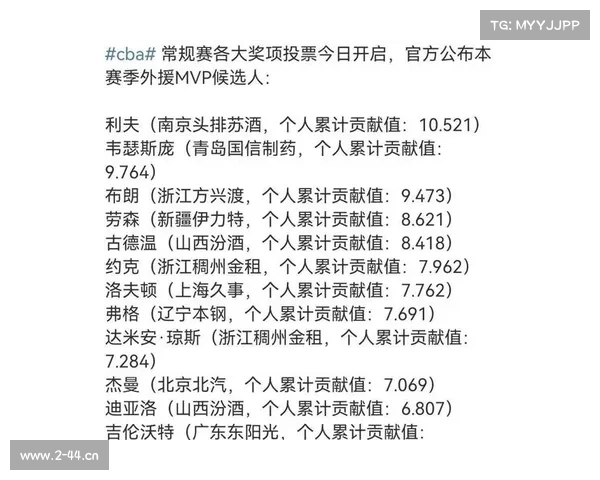 中国篮球赛事2021赛程国家队 中国篮球赛事2021赛程国家队